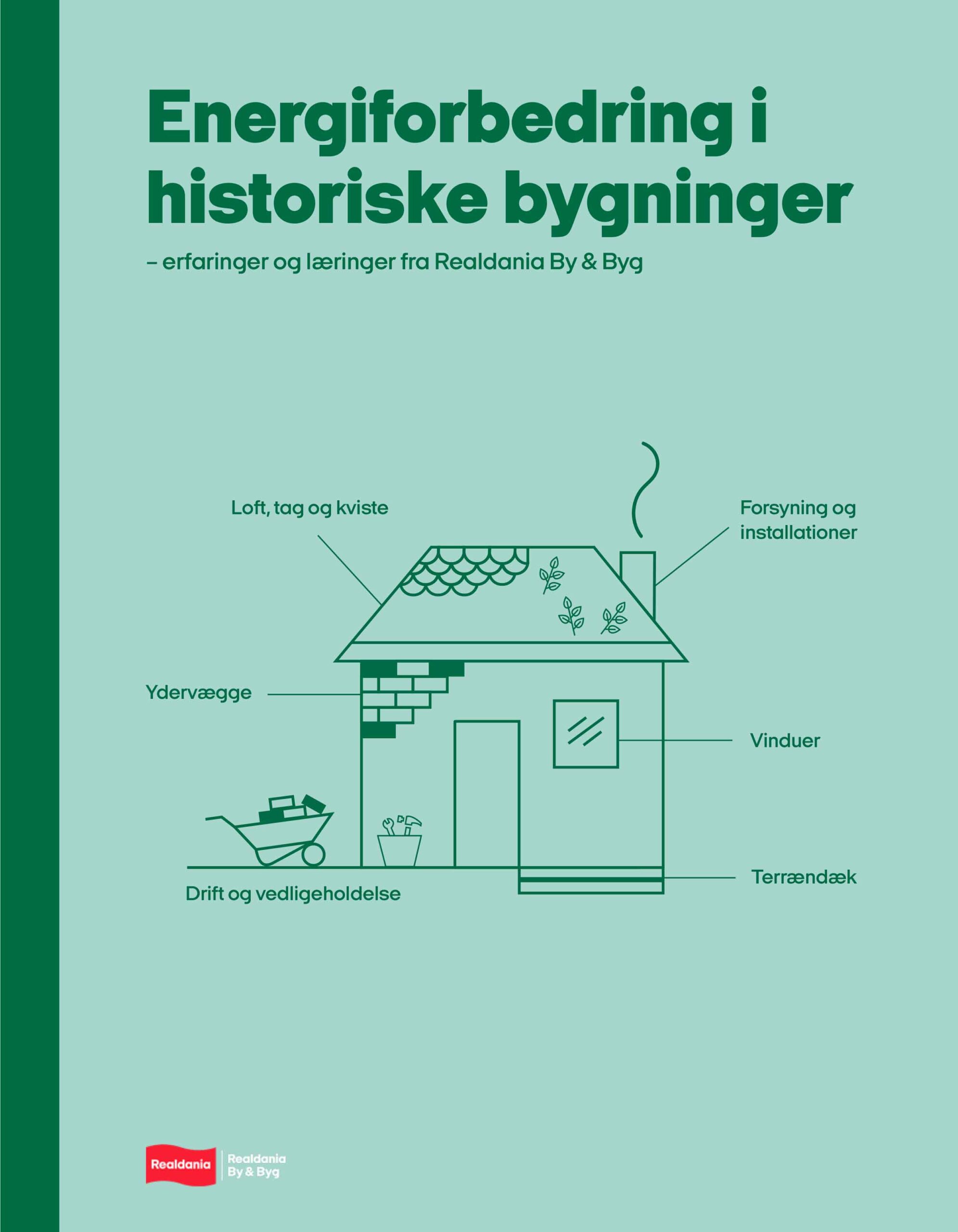 Publikationen Energiforbedring i historiske bygninger forside